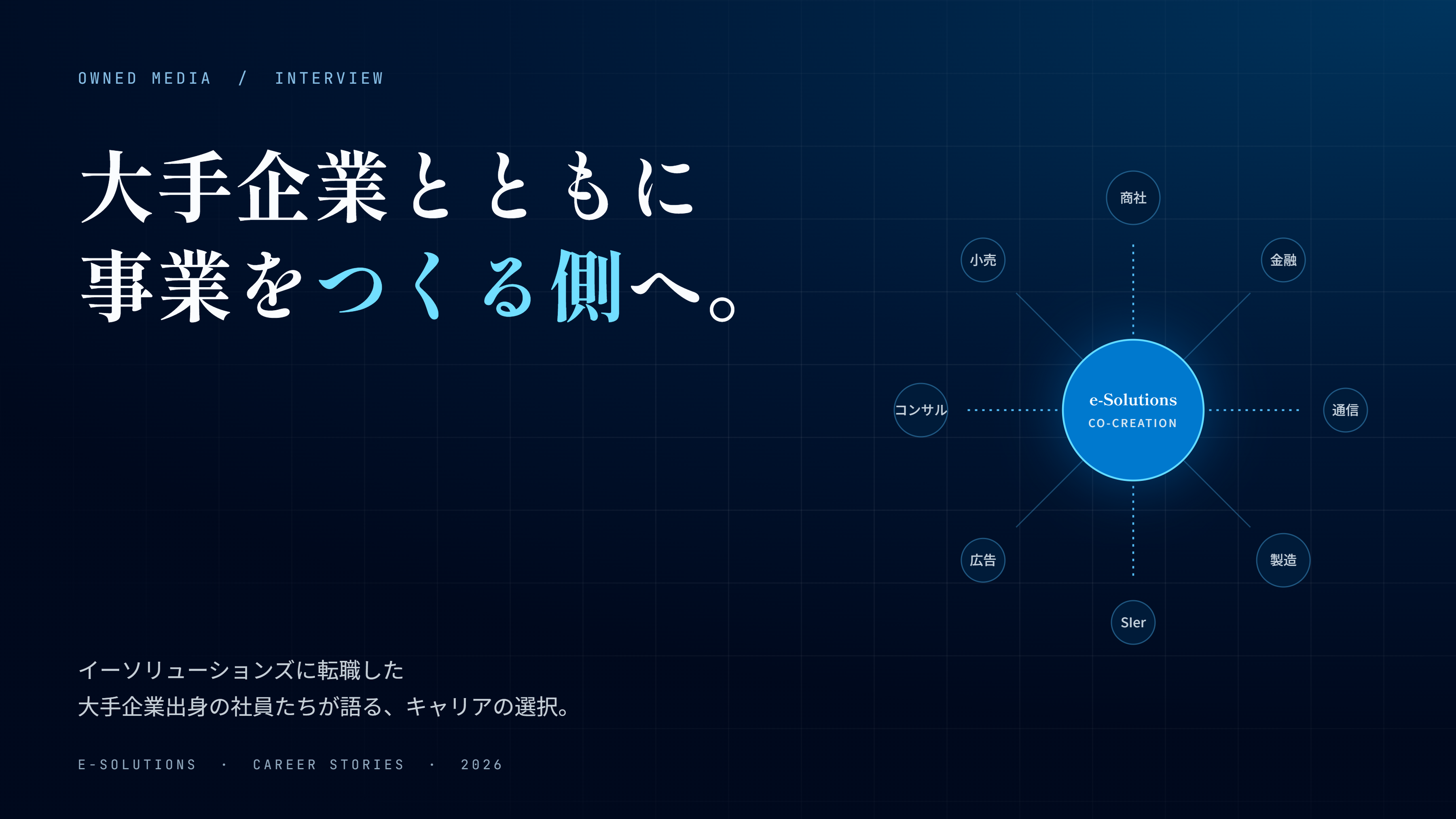 採用オウンドメディアに「大手企業とともに事業をつくる側へ ― イーソリューションズに転職した大手企業出身の社員たち」を公開