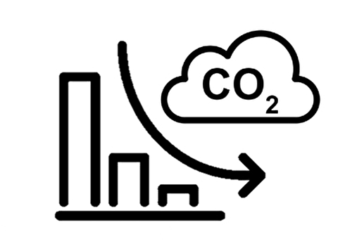 脱炭素/<br>カーボンニュートラル