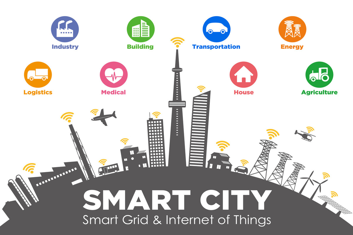 Smart City Project(SCP)